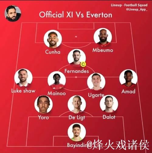 阿莫林:阵型并非关键,比赛开始见分晓 阿莫林:阵型并非关键,比赛开始见分晓