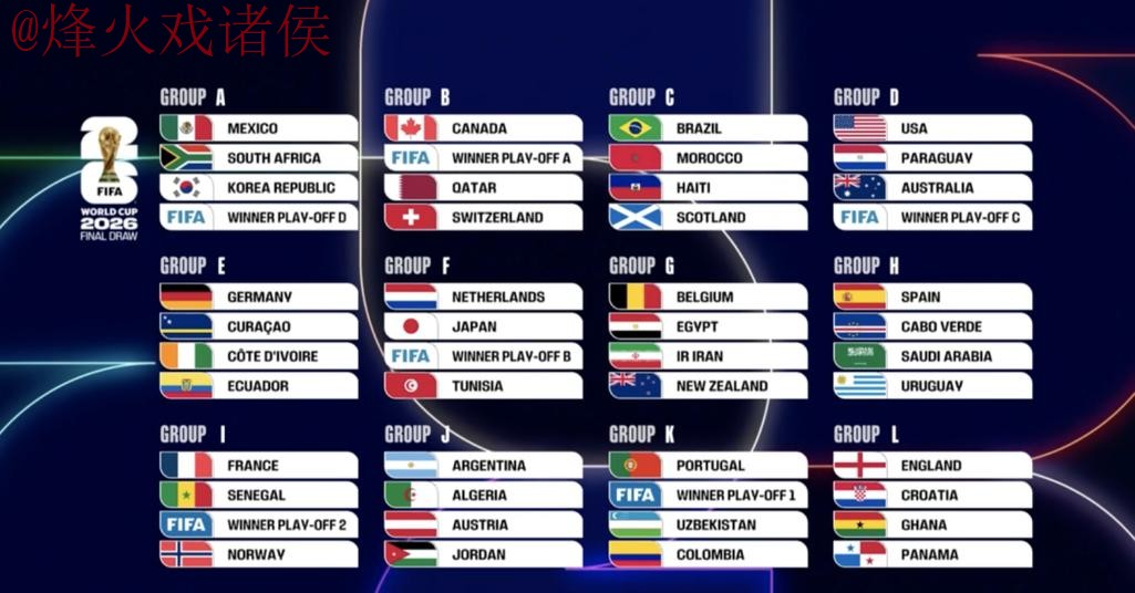 世界杯比分最新全站 世界杯比分最新全站