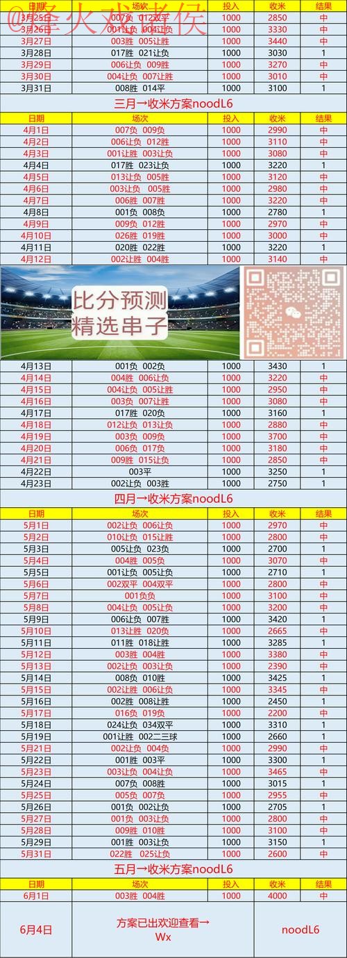 世界杯比分安卓入口地址 世界杯比分安卓入口地址