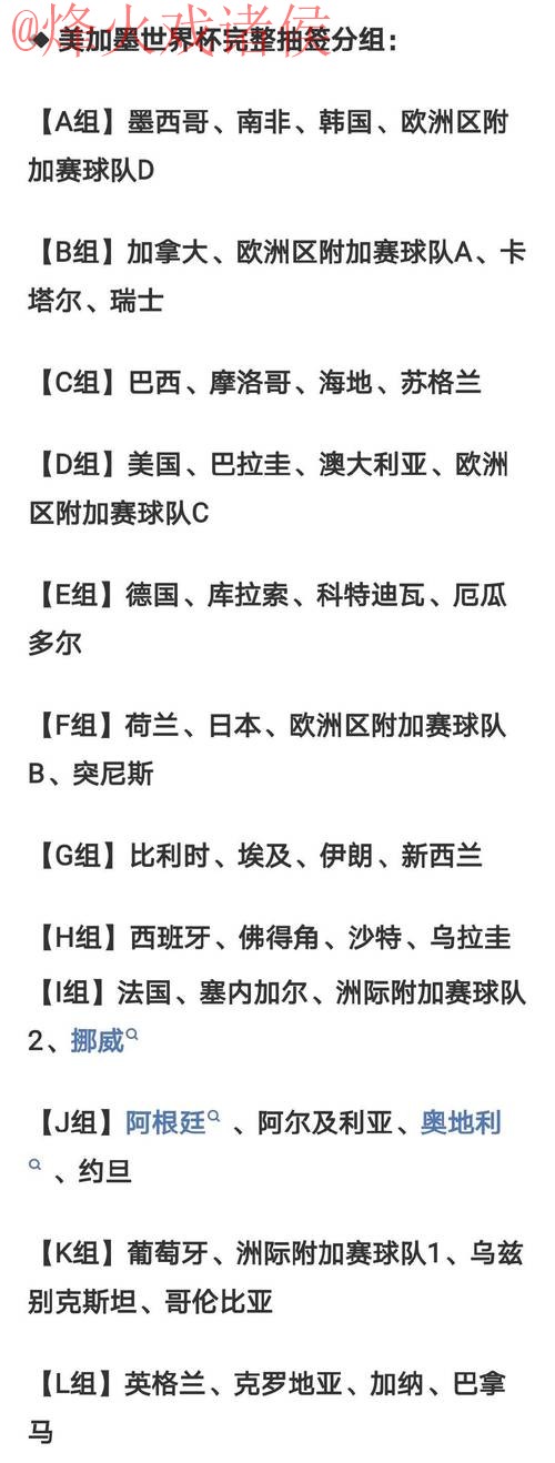 2026世界杯外围哪个好热门 2026世界杯外围哪个好热门